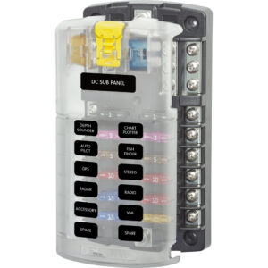 Marine fuse block with labeled circuits