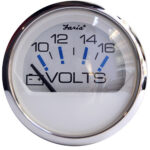 Analog voltmeter display with voltage range markings.