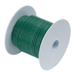 Spool of green electrical wire