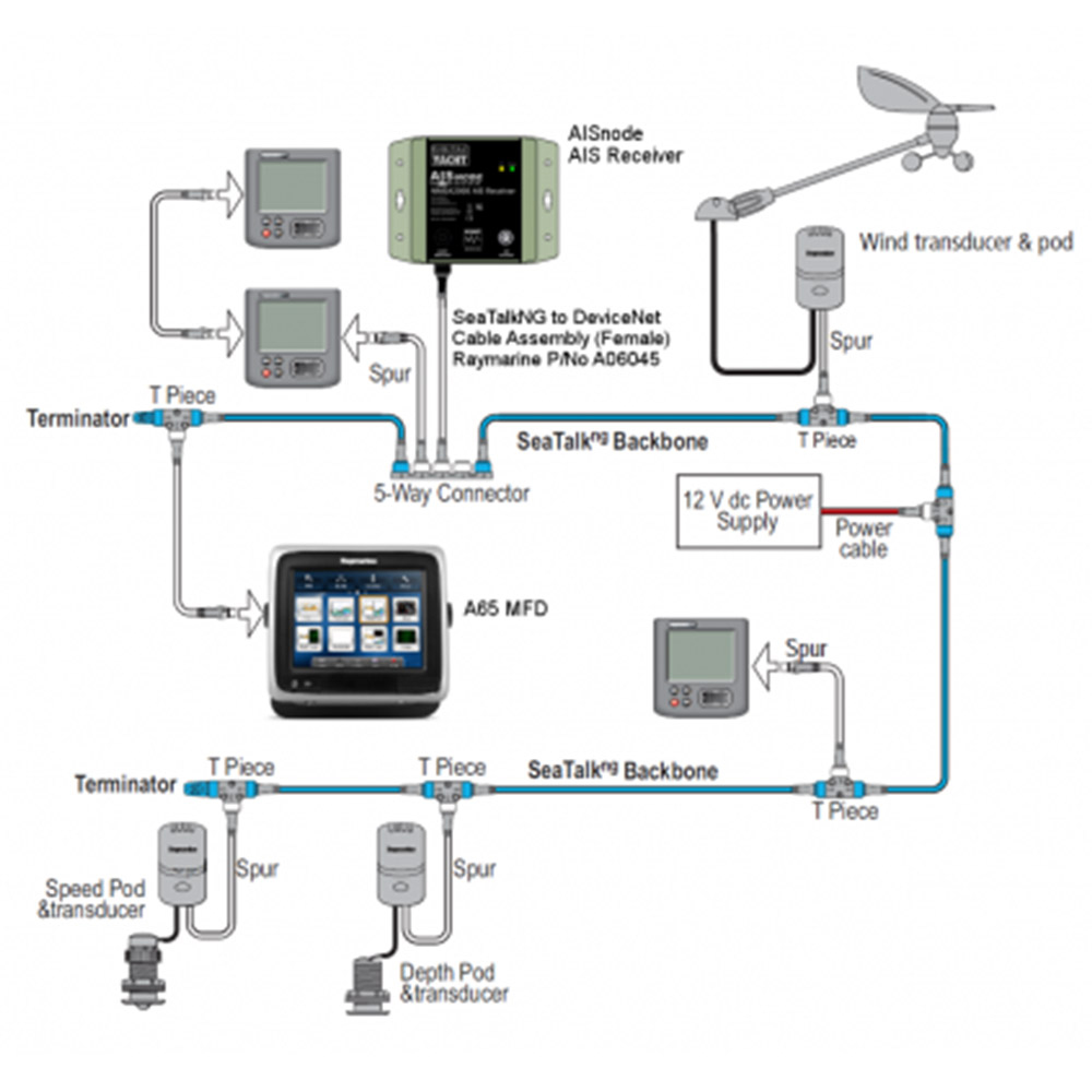 Marine electronic wiring diagram with connections and devices.