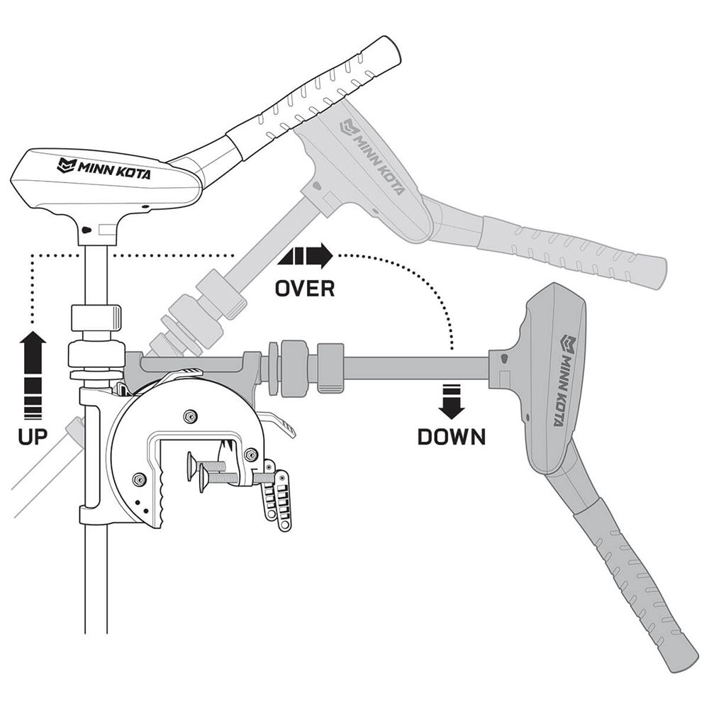 Minn Kota motor positioning instructions diagram.