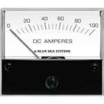 Analog DC ammeter gauge displaying zero amps